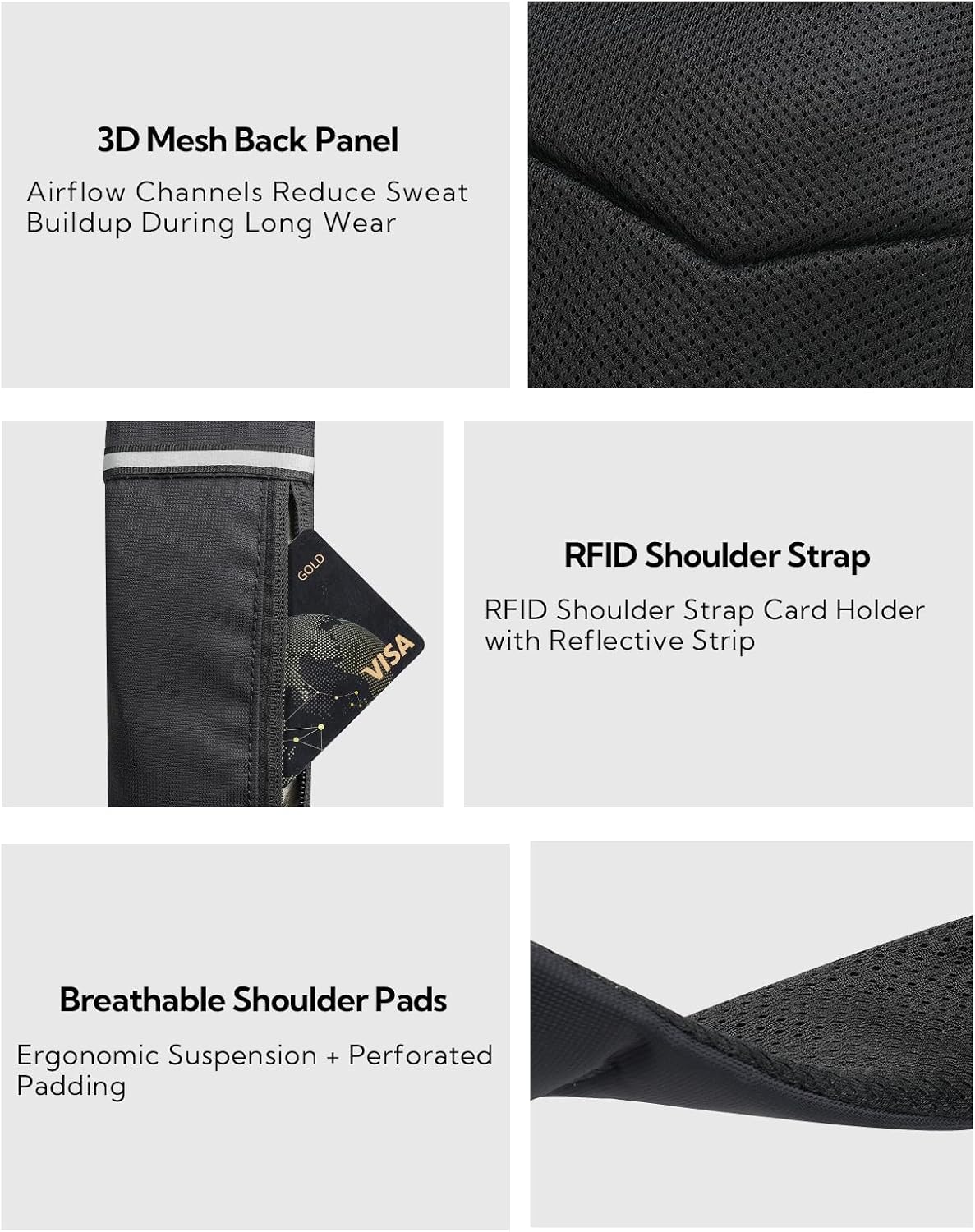 WATERFLY RFID Anti Theft Sling Bag: Small Crossbody Travel Hiking Daypacks - Image 2